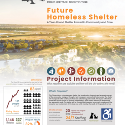 Permanent Shelter Concept Boards thumbnail icon